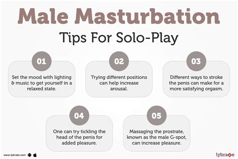 best solo masturbating